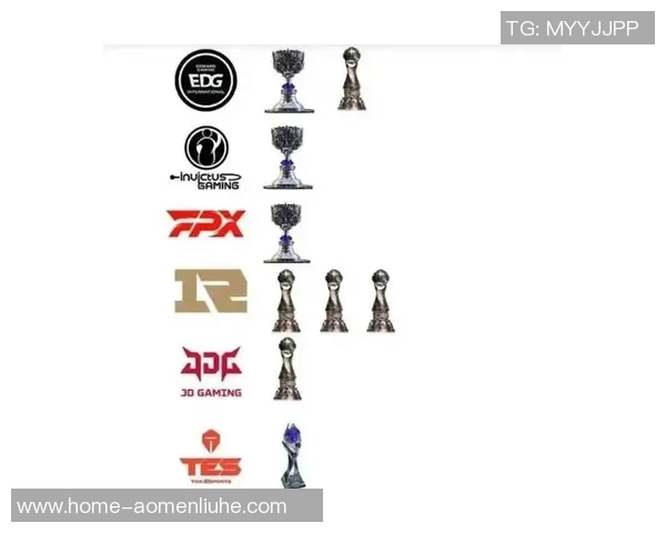 DOTA2赛季节奏分析JDG战队创下历史新高表现引发热议