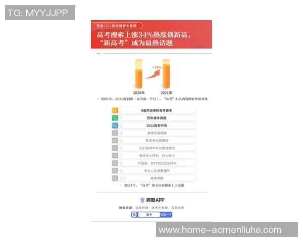 文班亚马新秀赛季表现抢眼场均数据超越同届球员引发热议