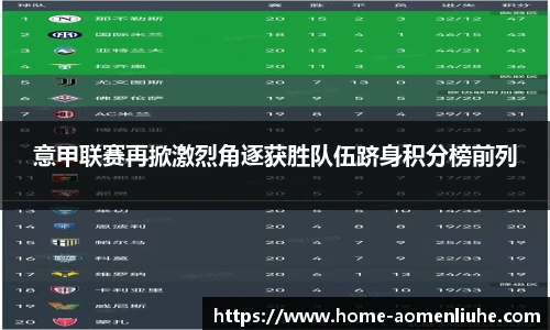 意甲联赛再掀激烈角逐获胜队伍跻身积分榜前列