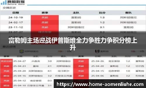 富勒姆主场迎战伊普斯维全力争胜力争积分榜上升